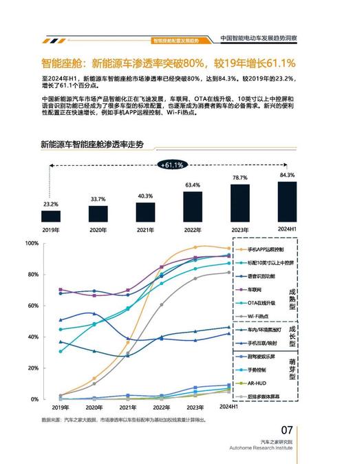 深圳7起亚对未来市场的预测，名爵汽车品牌文化的传播